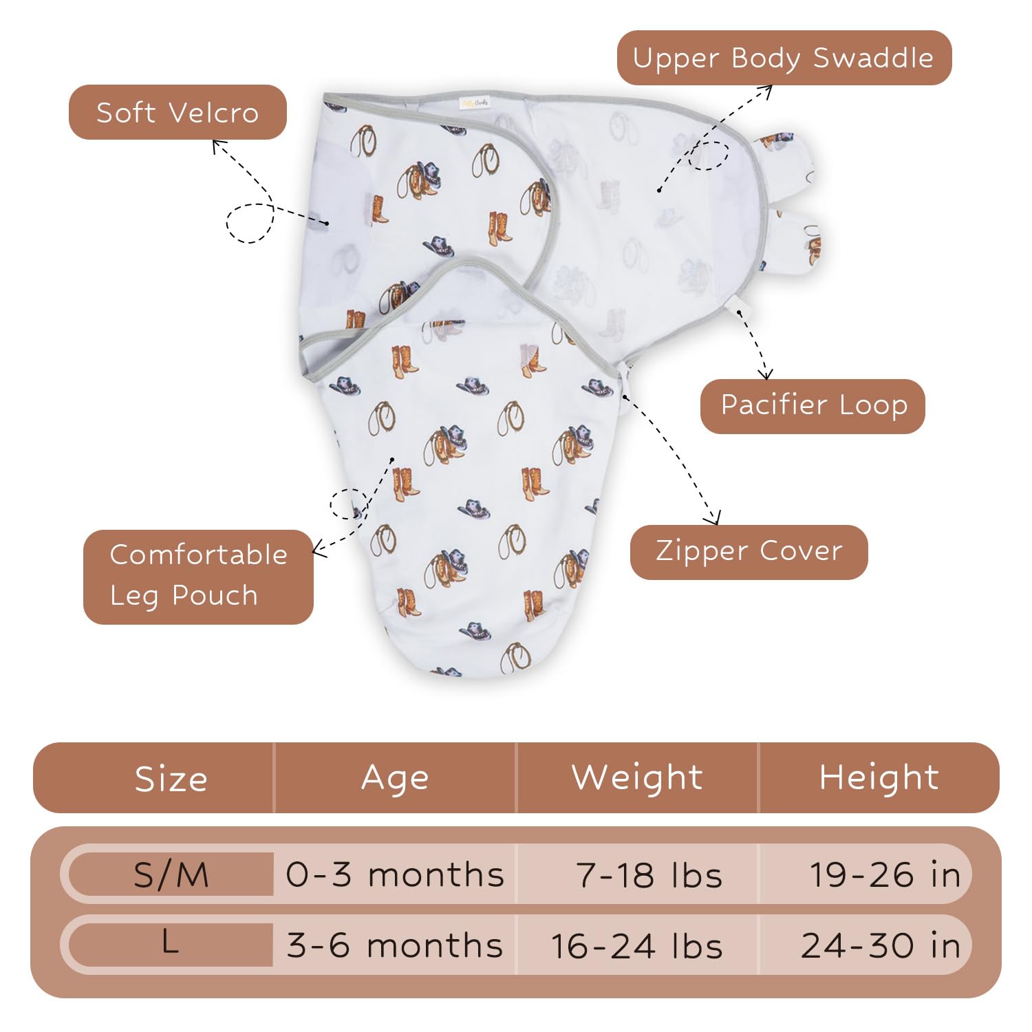 LollyBanks organic cotton baby swaddle pack highlights breathable, skin-friendly fabric.