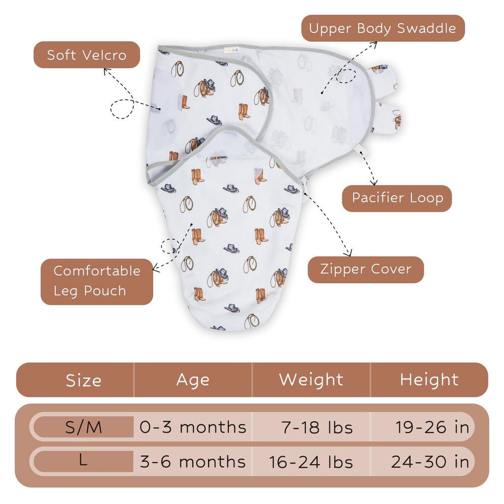LollyBanks organic cotton baby swaddle pack highlights breathable, skin-friendly fabric.