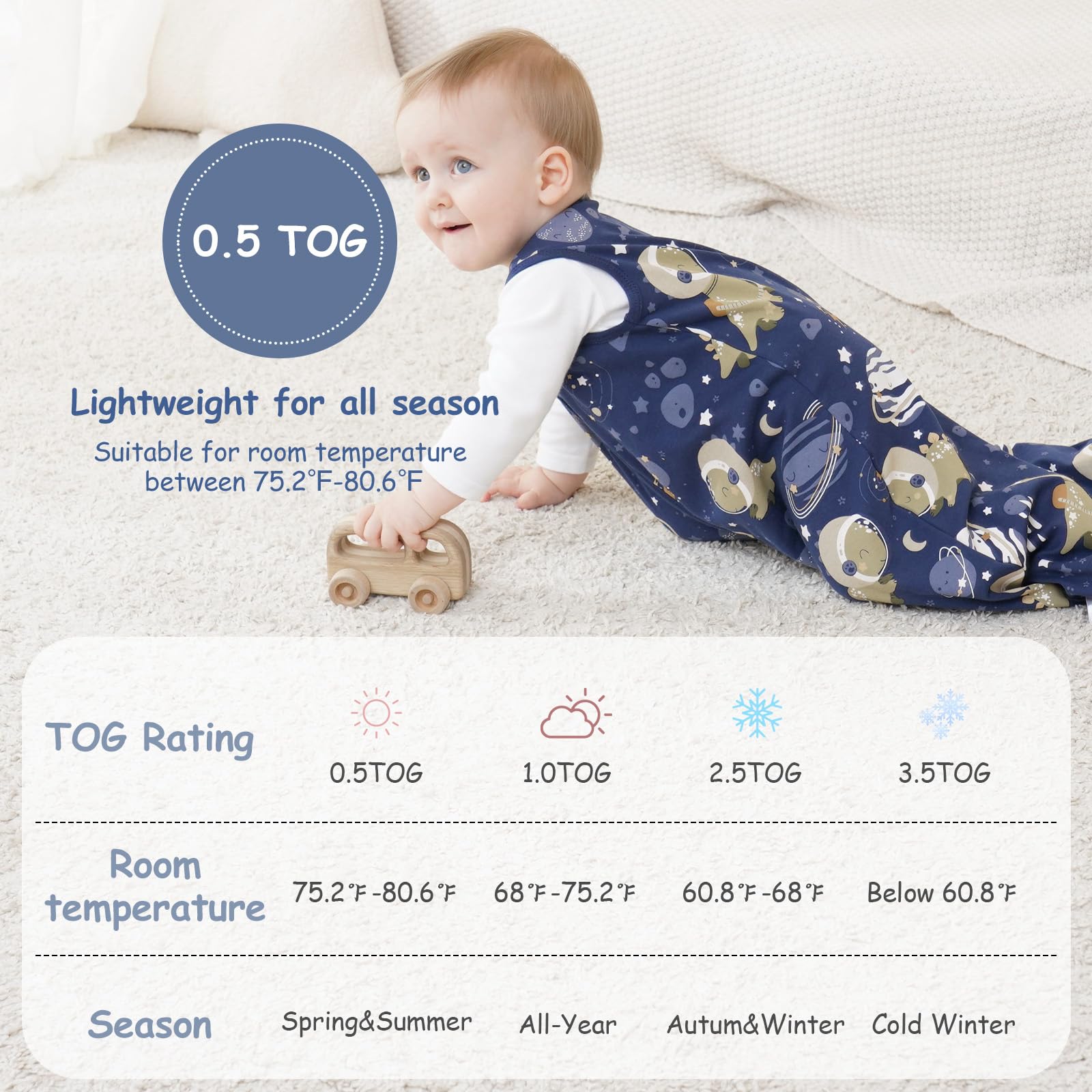 Looxii 0.5 tog wearable blanket ideal for moderate temperatures and naps