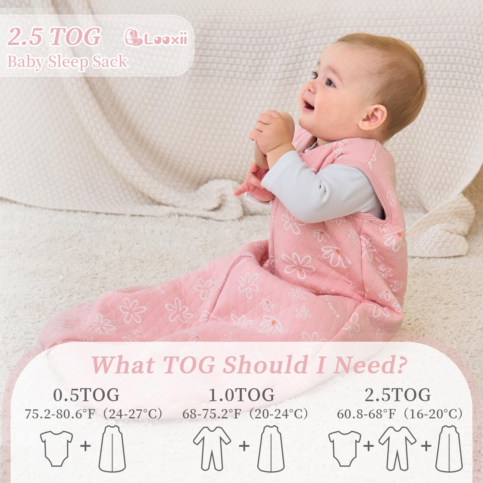 Looxii sleep sack size range supports growing toddlers.