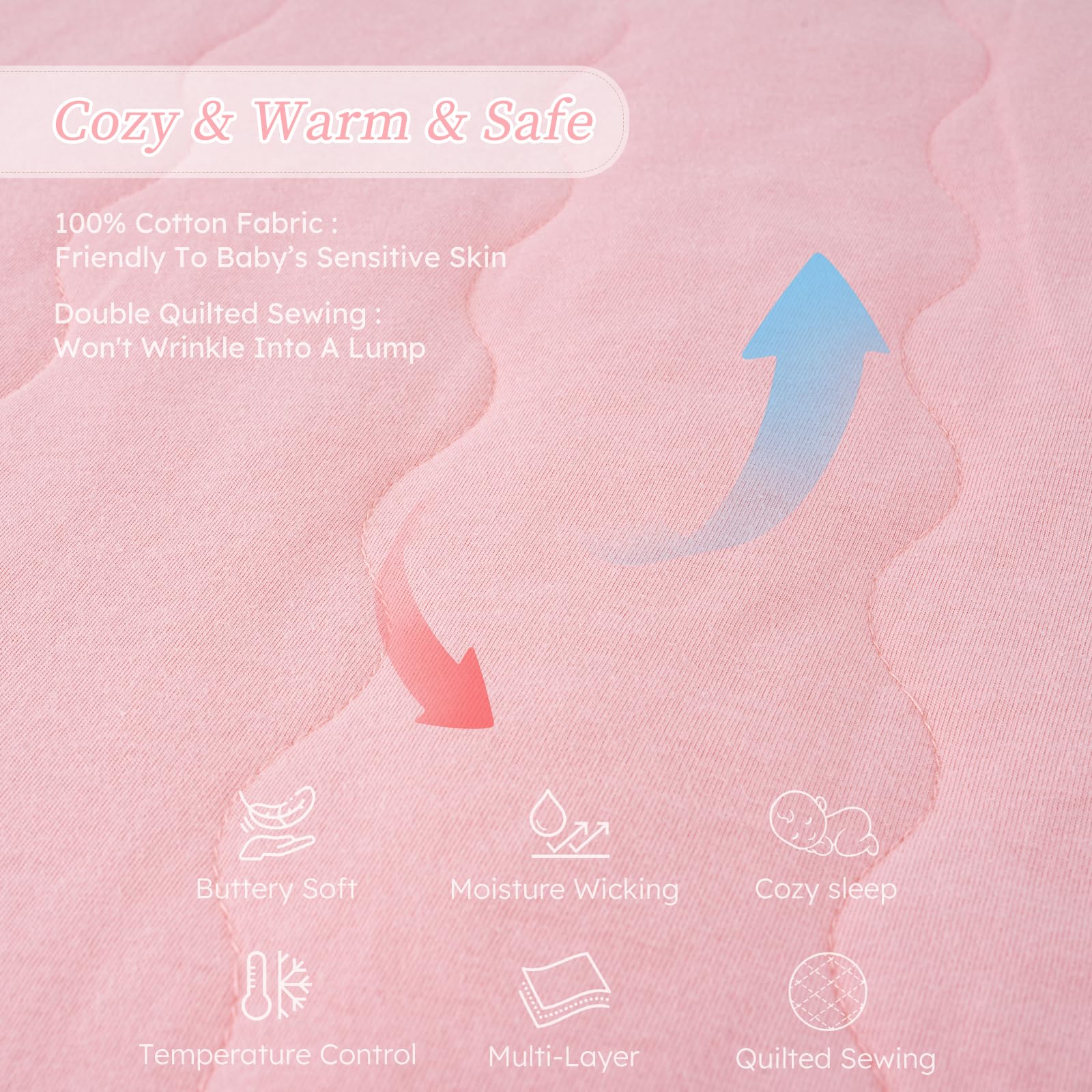 Looxii baby sleep sack size chart helps families pick the right fit