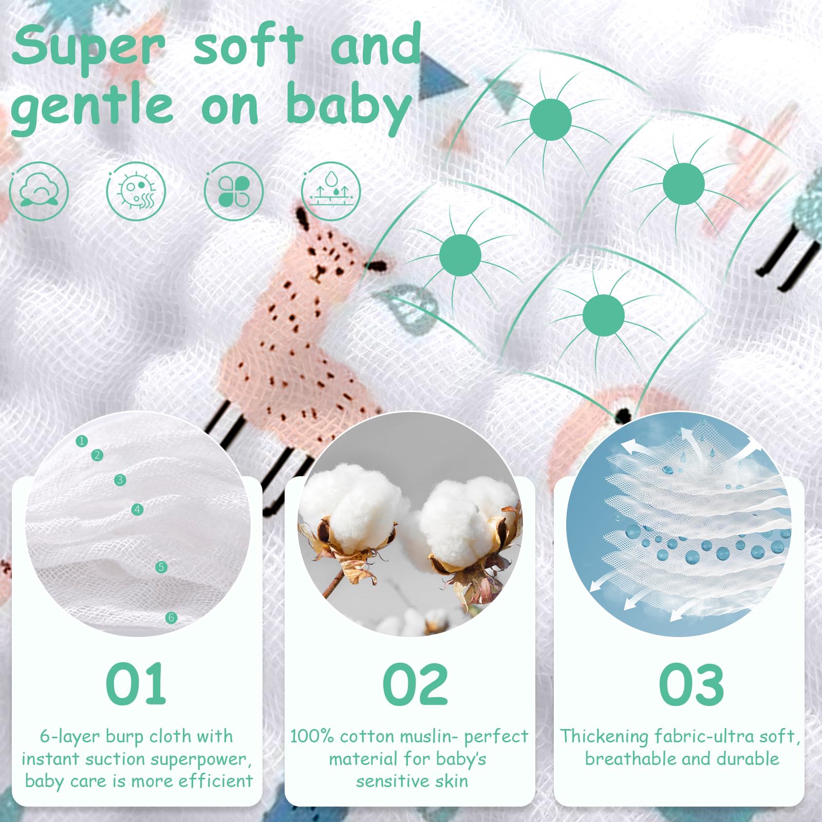 Looxii muslin burp cloths 6-layer thickening highlight absorbency for quick cleanups