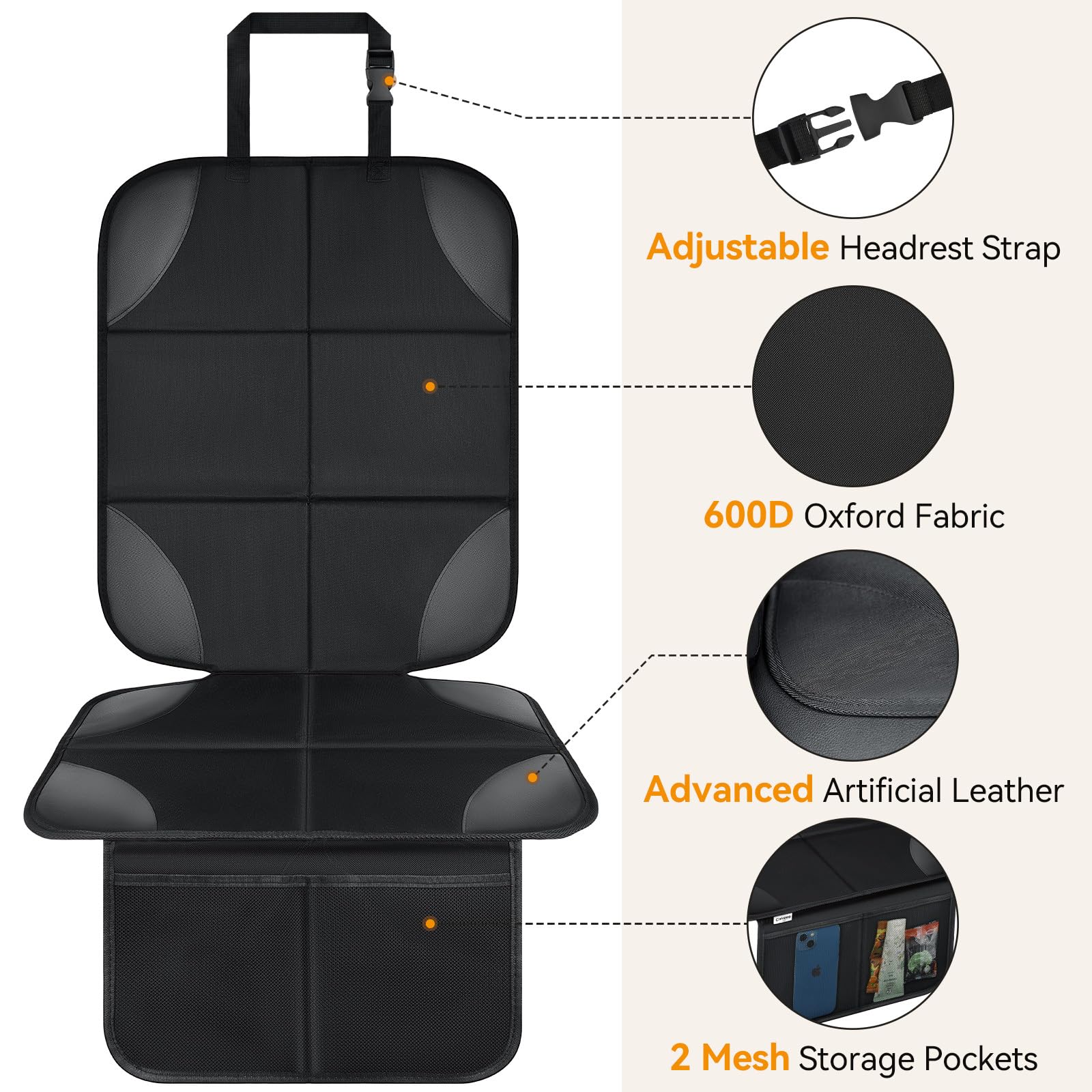Lopjibar baby car seat protector anti-slip-backing prevents sliding during journeys