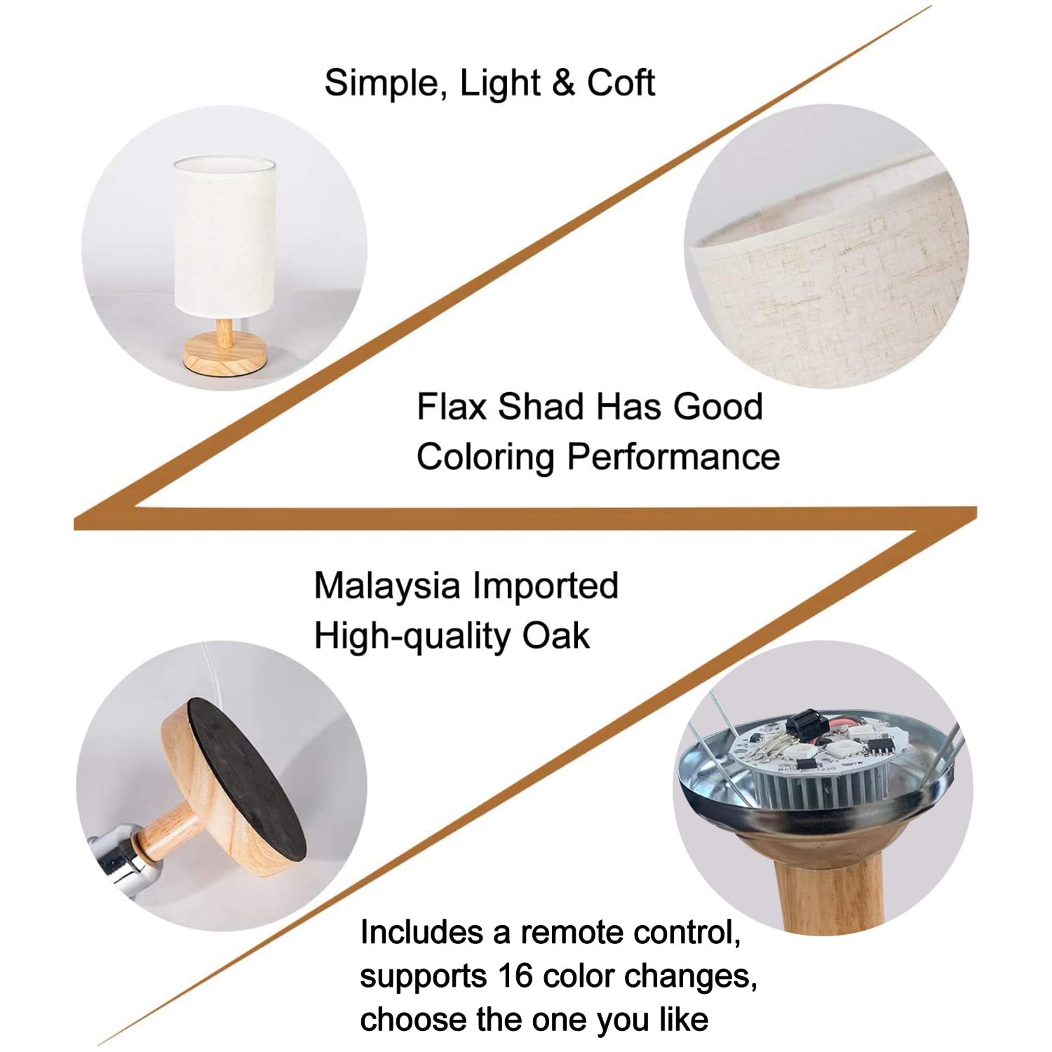 LOPYEIJFG remote control bedside lamp for easy one-handed adjustments.