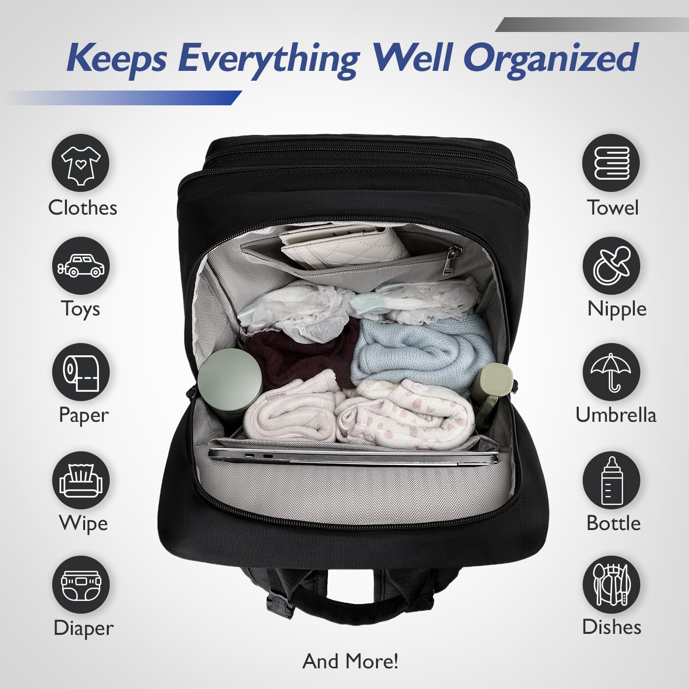 LORADI Dad Diaper Backpack with luggage sleeve for travel compatibility