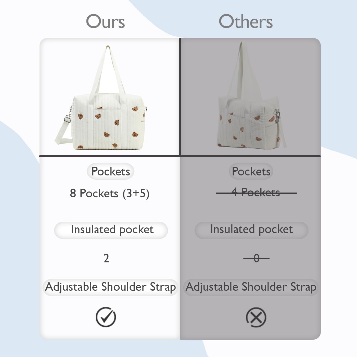 LORADI travel-ready interior with a zip pocket keeps small items secure.