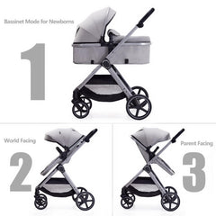 LORTSYBAB stroller full recline for newborn comfort in grey