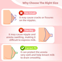 LOTBILL 19mm flange insert fits larger sizes for adaptable pumping.