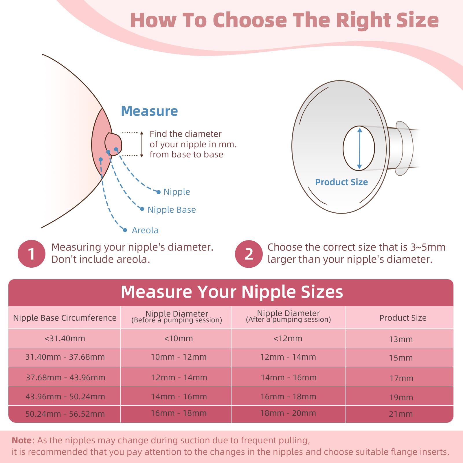 LOTBILL 21mm flange insert supports flexible sizing for varied needs.