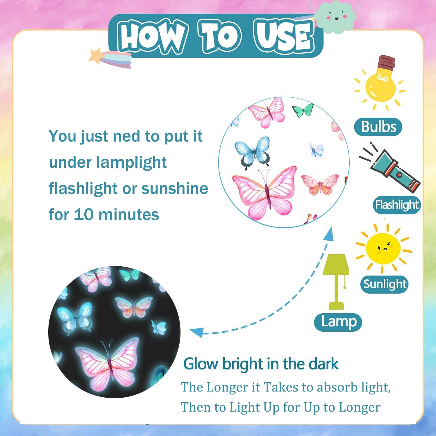 Lotusamber glow butterfly easy-peel stick enables quick room remakes