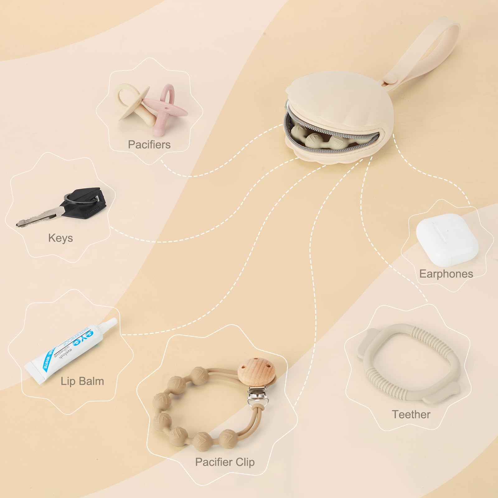 Lovbaby pacifier case interior capacity fits three pacifiers and two clips.