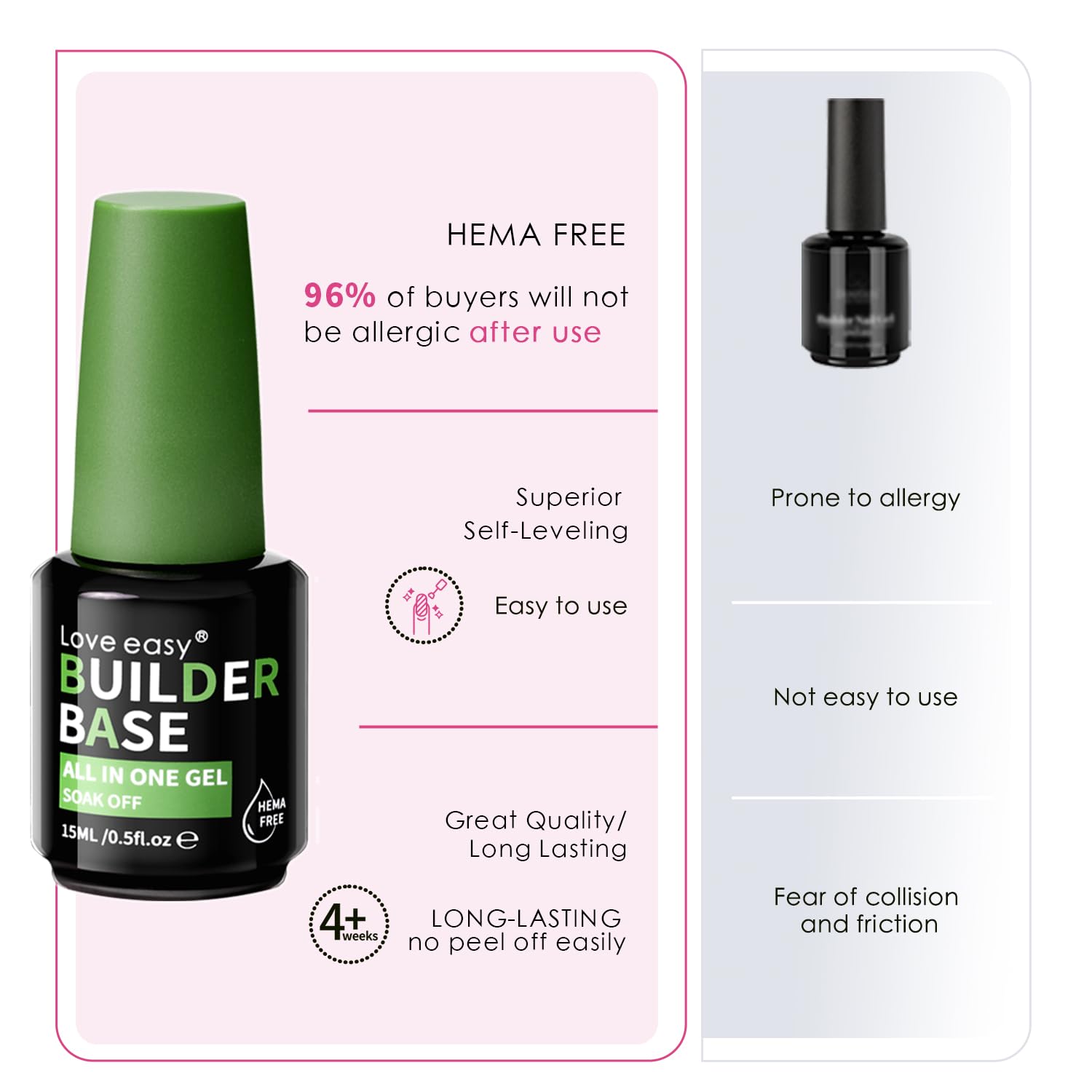 Love easy pink builder gel color swatch showcases vibrant pigmentation and chip-resistant finish.