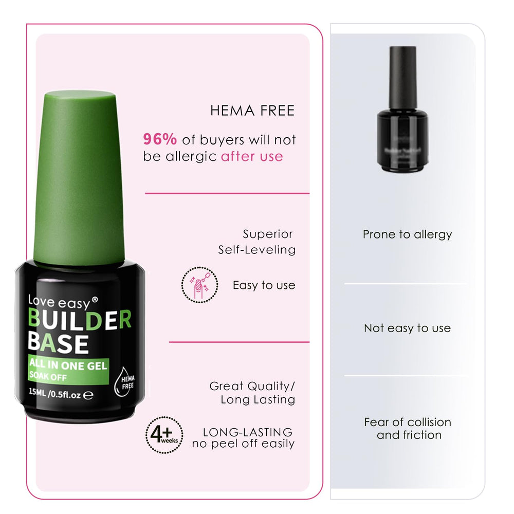 Love easy pink builder gel color swatch showcases vibrant pigmentation and chip-resistant finish.