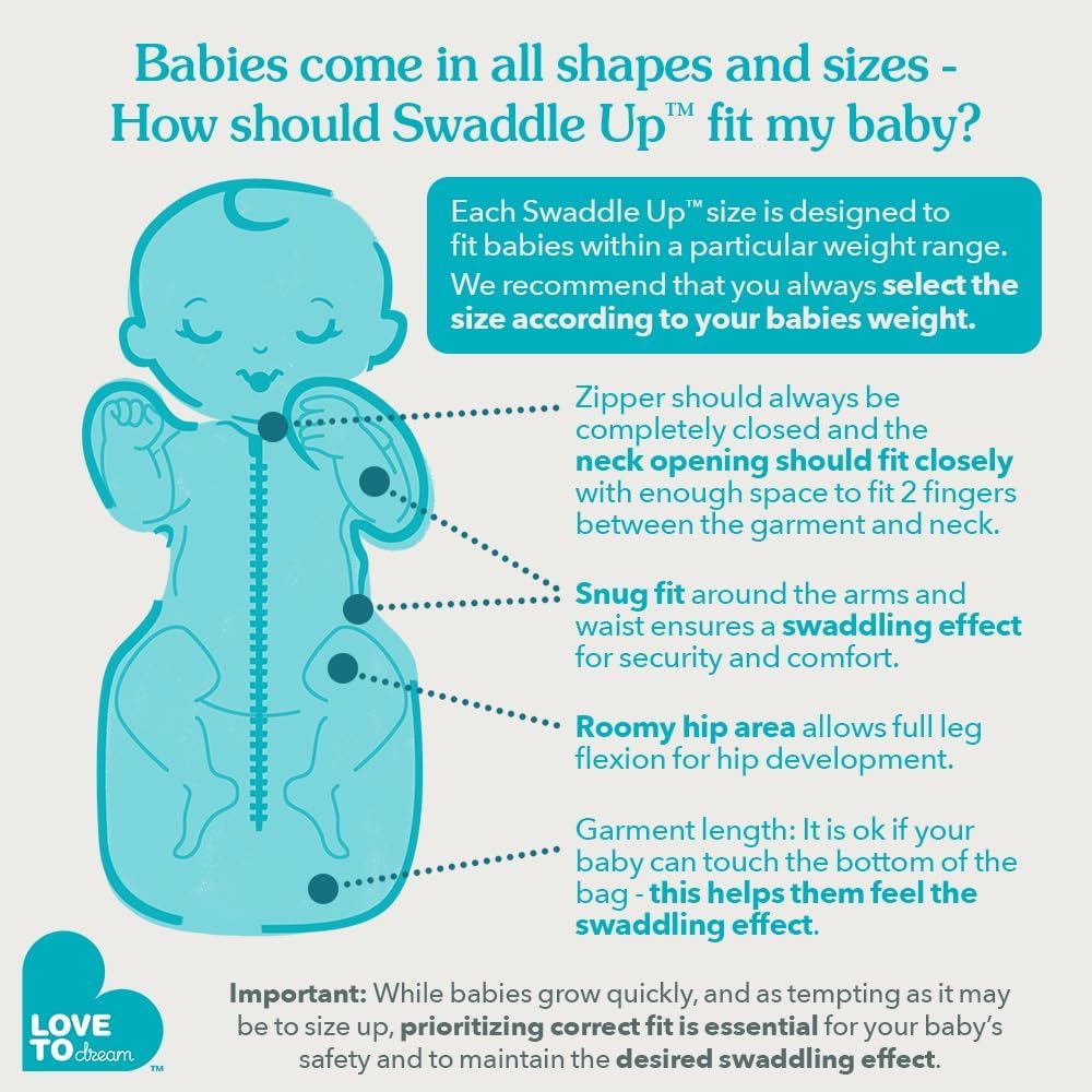 Love to Dream Swaddle Up Blush helps newborns settle quicker and extend sleep windows when conditions suit.