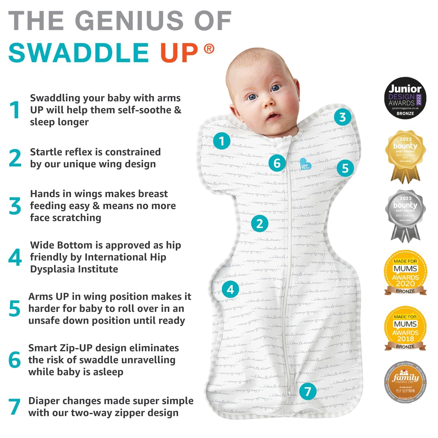 Love to Dream Swaddle UP snug fit around shoulders prevents fabric creep.