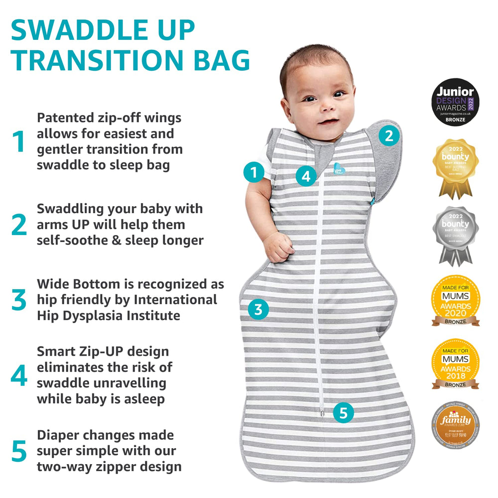 Love to Dream Swaddle Up Transition Bag safety-focused design.