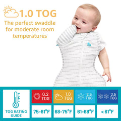 Love to Dream Swaddle Up Transition Bag two-way zipper enables quick diaper changes.