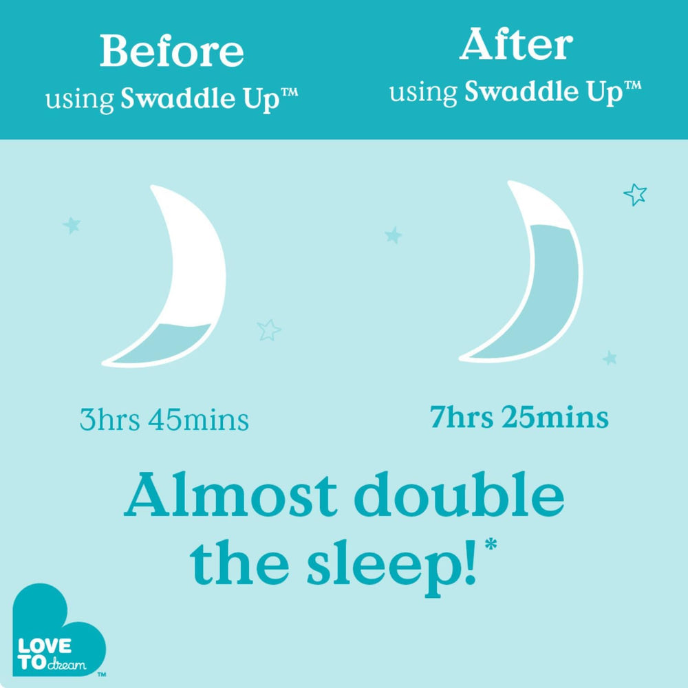 Love to Dream Swaddle Up Transition Bag built-in blanket for warmth without loose blankets.