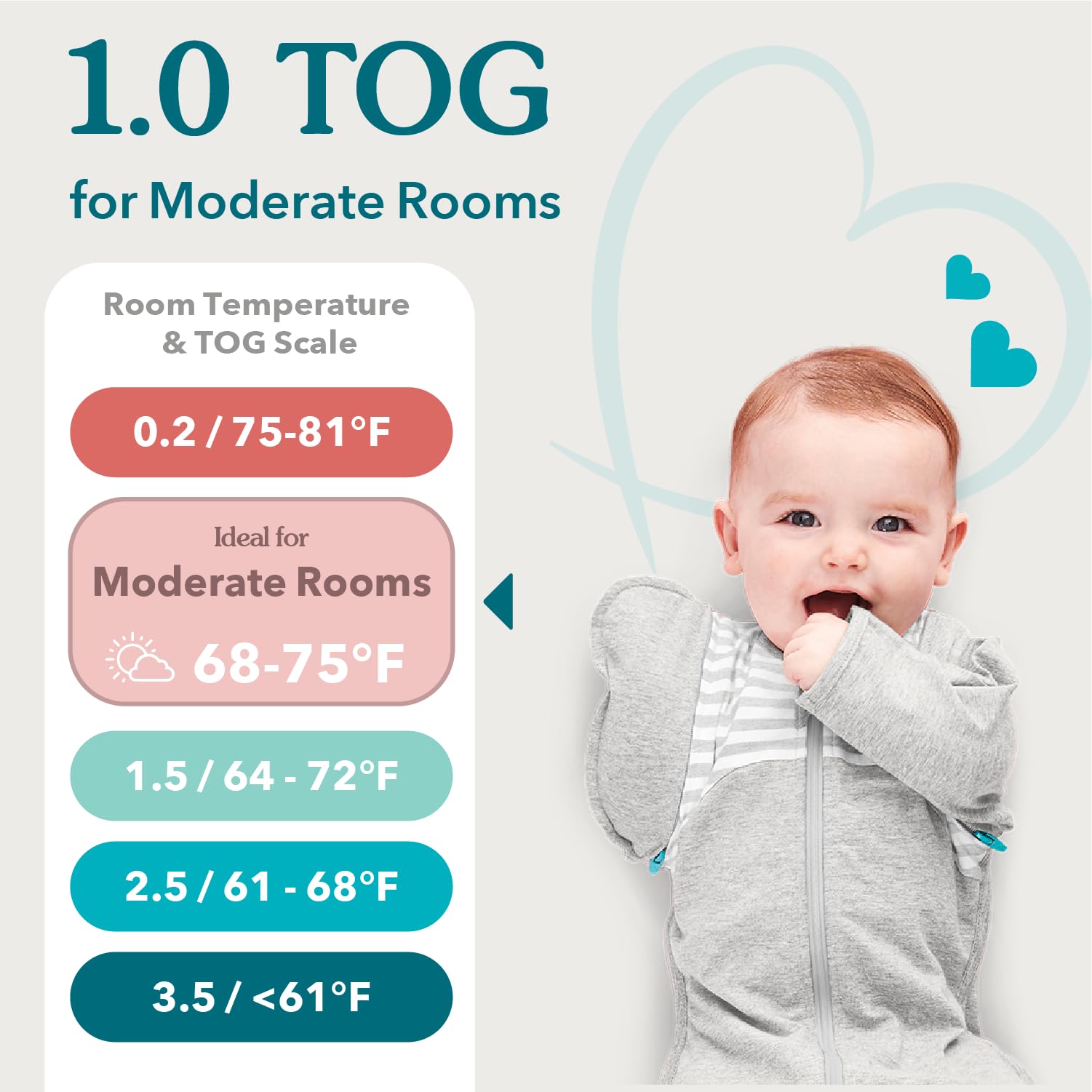 Love to Dream Swaddle Up two-way zipper enables quick diaper changes