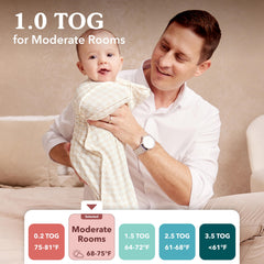 Love to Dream transition bag twin zipper enables quick diaper changes