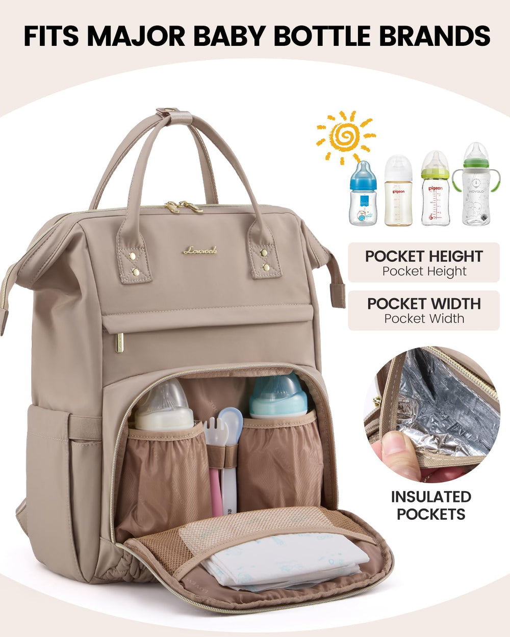 LOVEVOOK diaper backpack insulated-pockets keeps bottles warm on trips