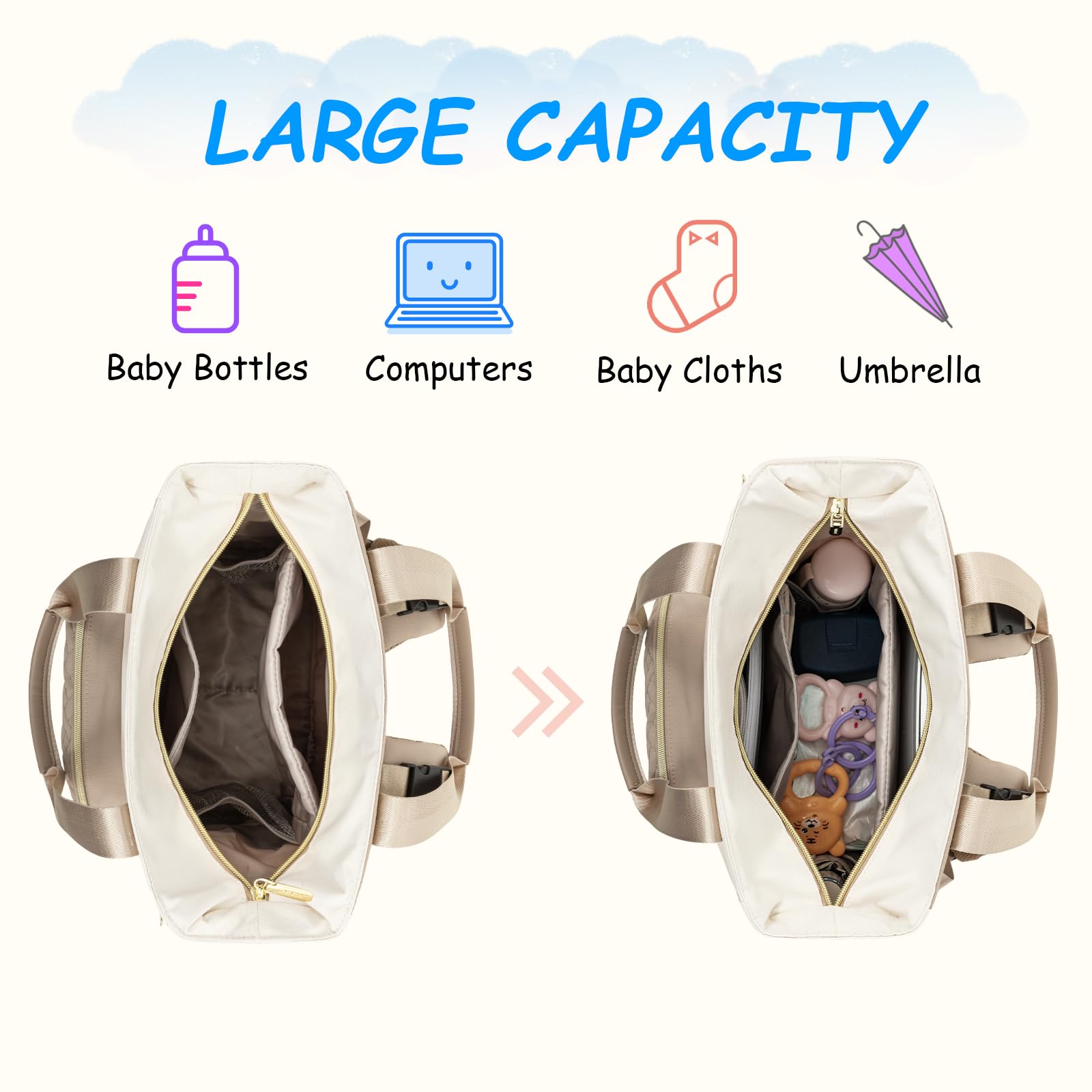 LOVEVOOK diaper bag backpack with multiple compartments keeps baby items organized