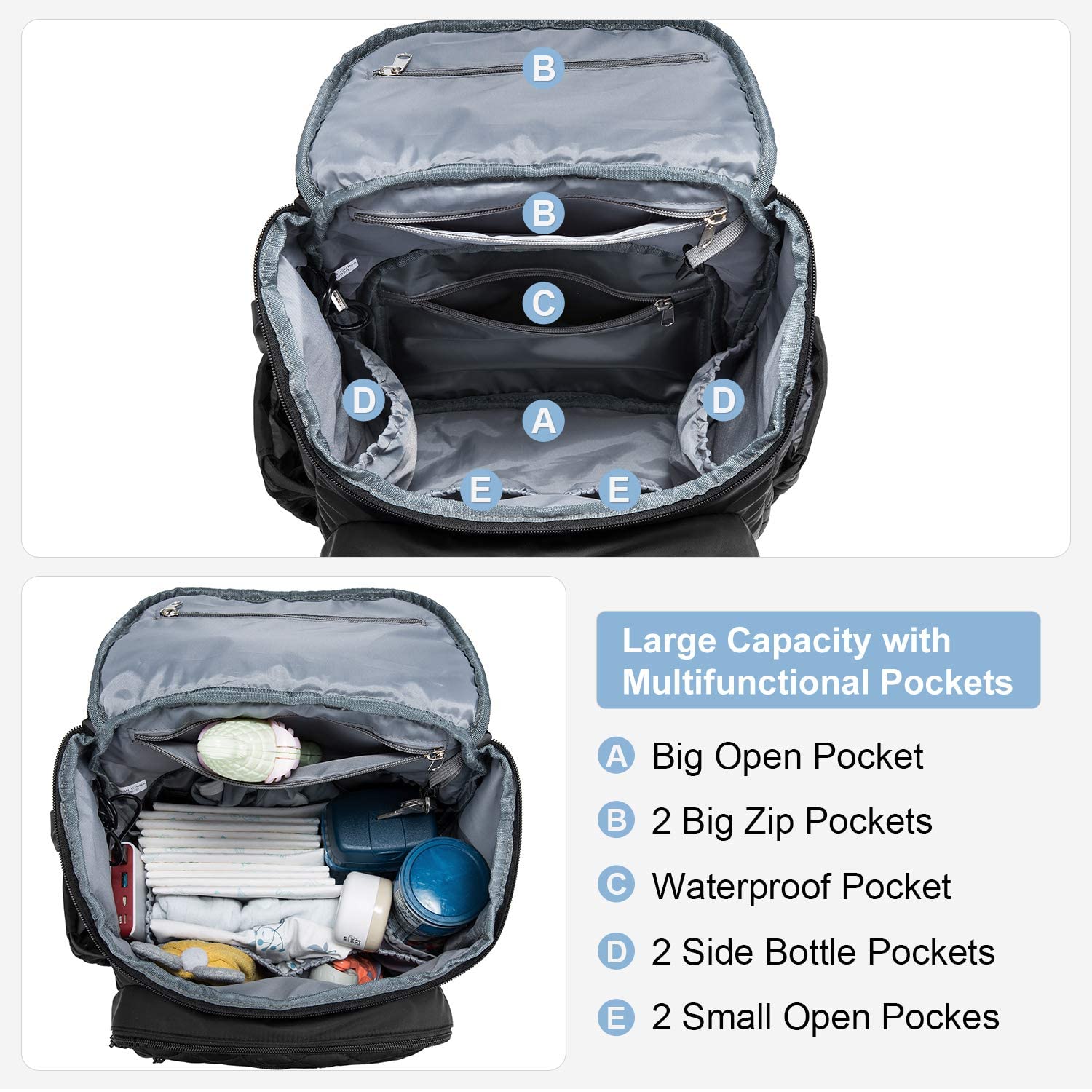 LOVEVOOK diaper bag backpack ergonomic shoulder straps reduce shoulder strain
