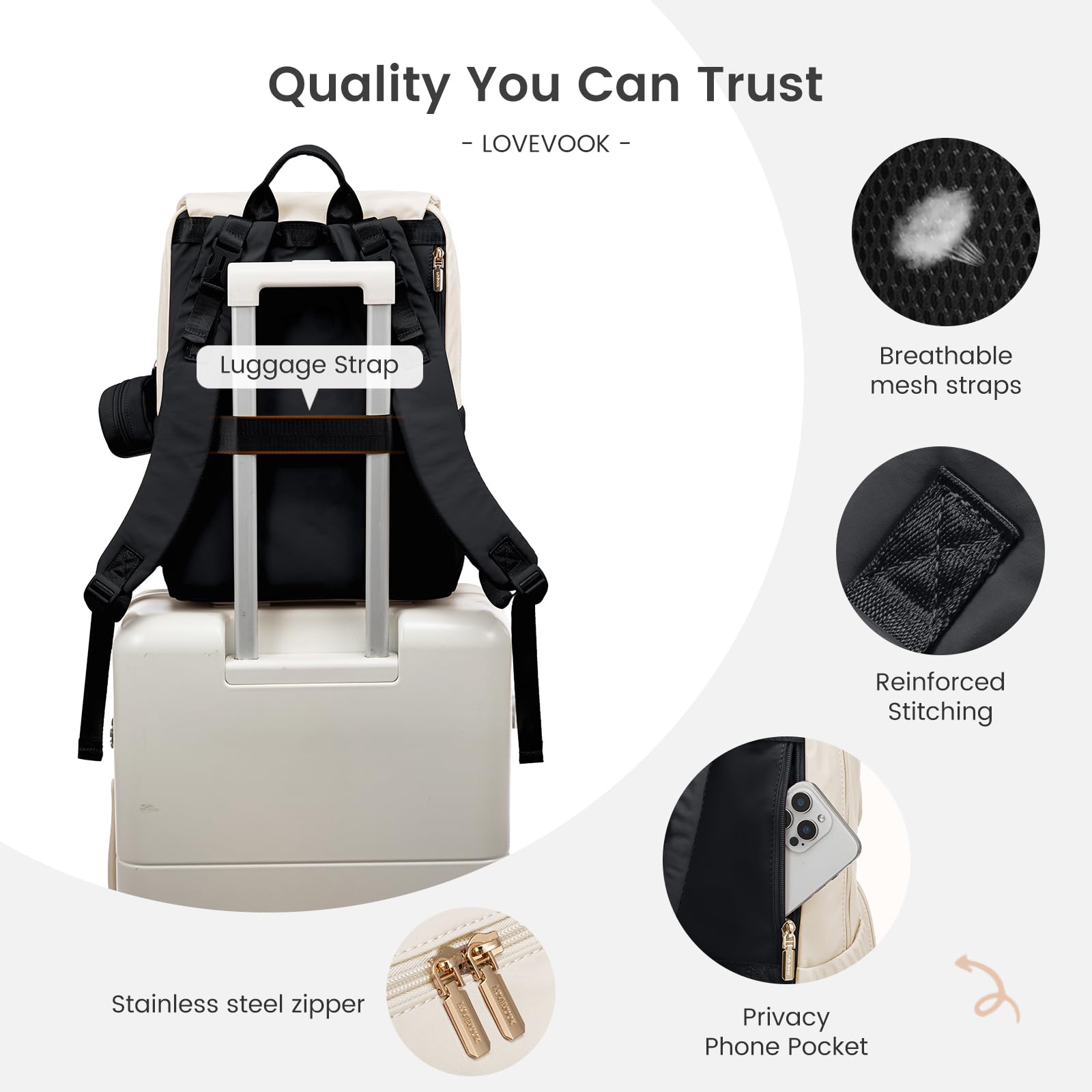 LOVEVOOK diaper bag backpack insulated bottle compartments fit most bottles on the go.