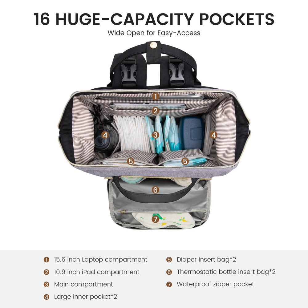 LOVEVOOK diaper bag backpack insulated bottle pockets keep feeds at the right temperature.