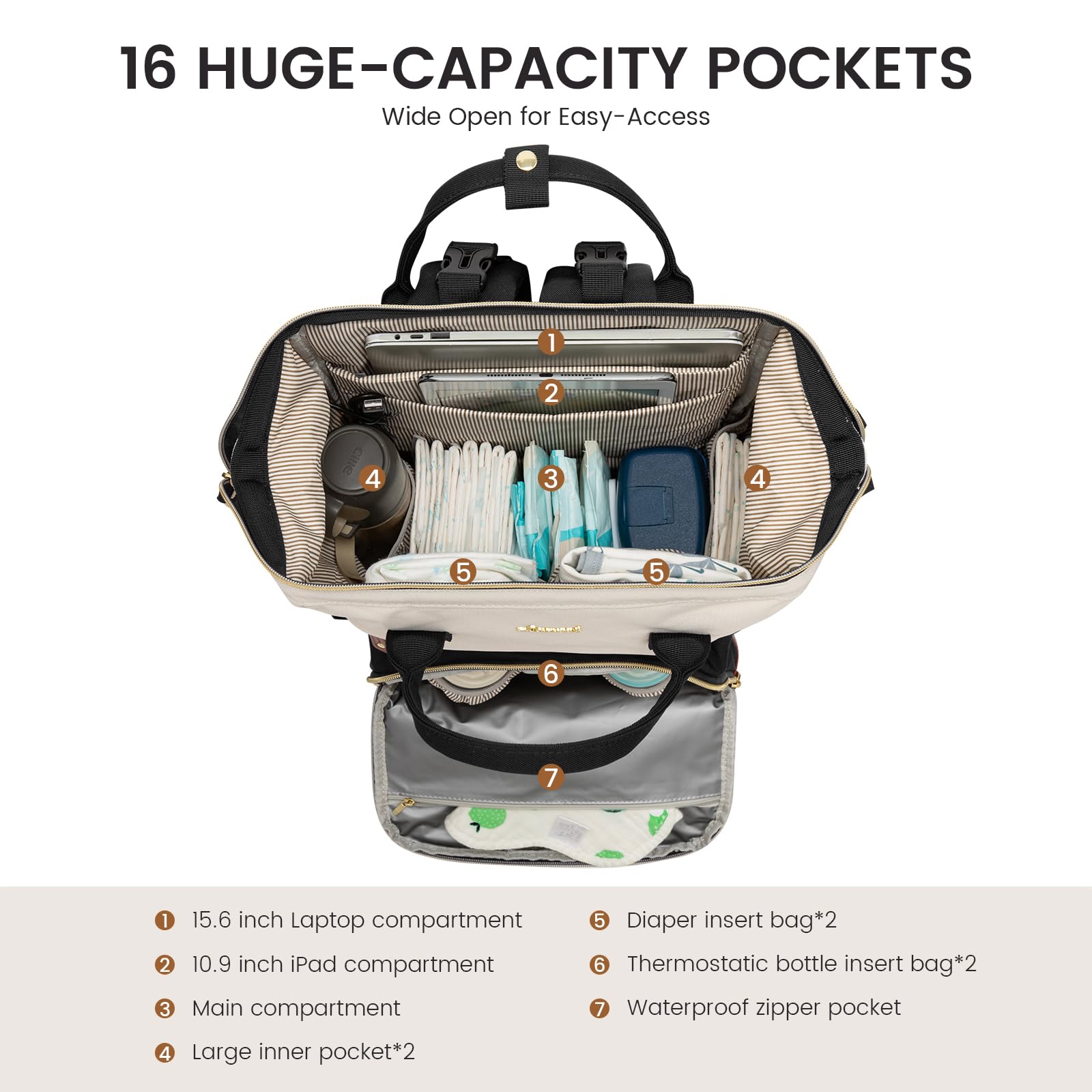 LOVEVOOK diaper bag backpack insulated bottle pockets keep bottles at temperature on the go.