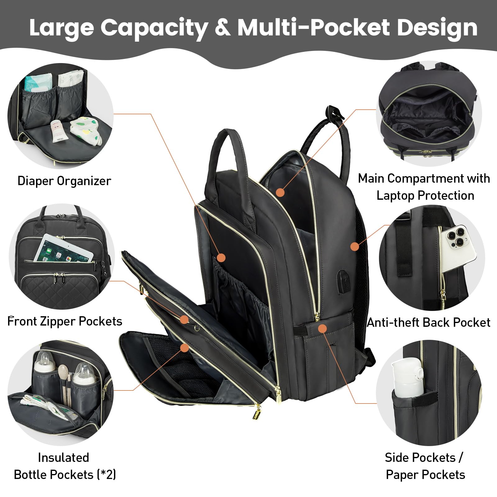 LOVEVOOK diaper bag interior with 18 organized pockets and dividers