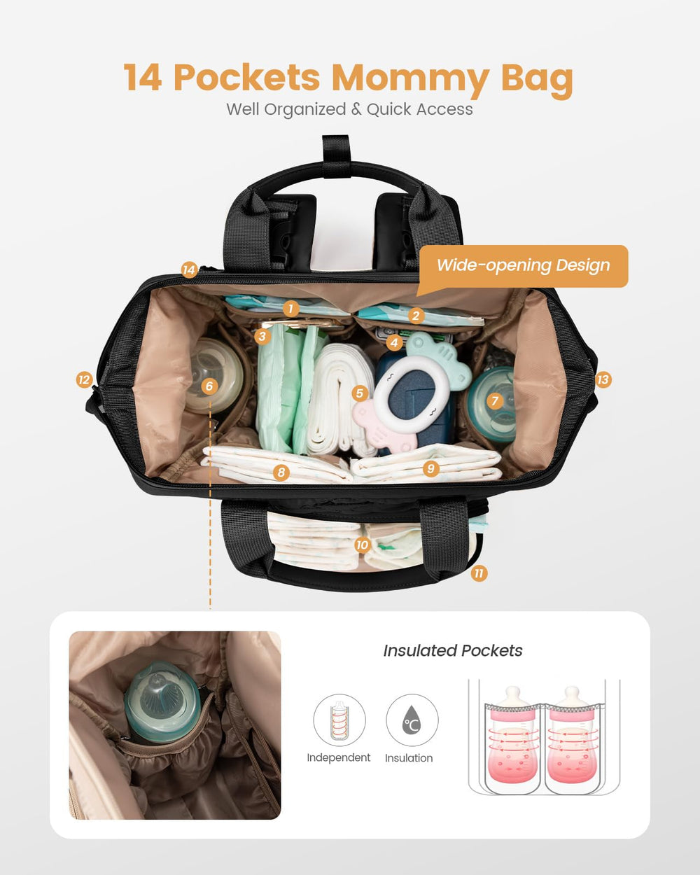 LOVEVOOK mini baby bag with 14-pocket organization keeps gear neatly arranged.