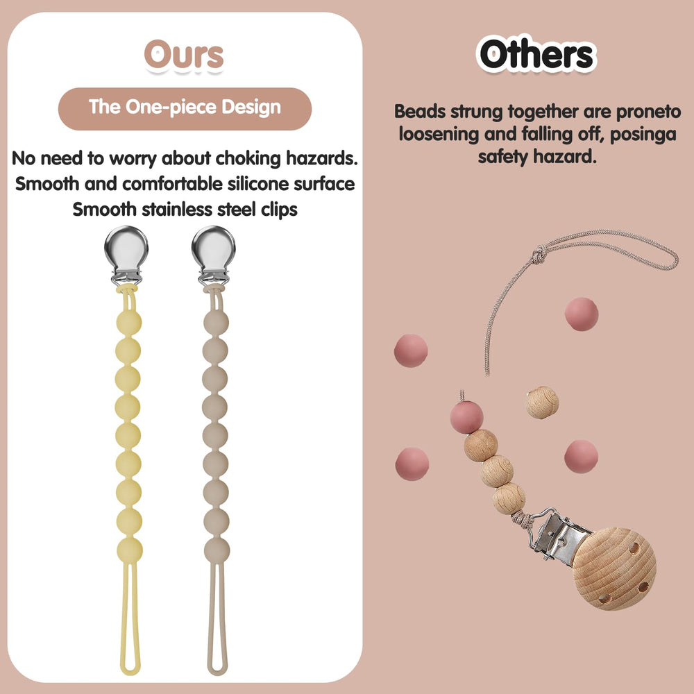 Loviomad pacifier clip universal-fit design clips to bibs and strollers for convenience