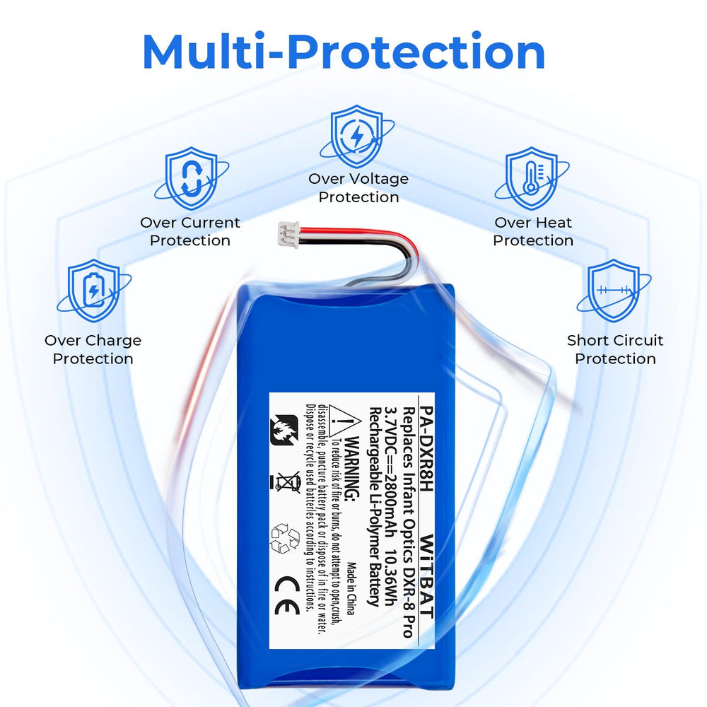 LP DXR-8 Pro battery charging chip detail indicates built-in safety features.