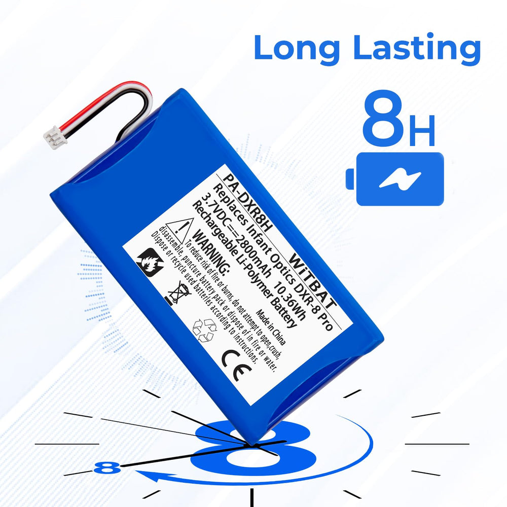 LP DXR-8 Pro battery in use during bright screen mode for extended runtime.