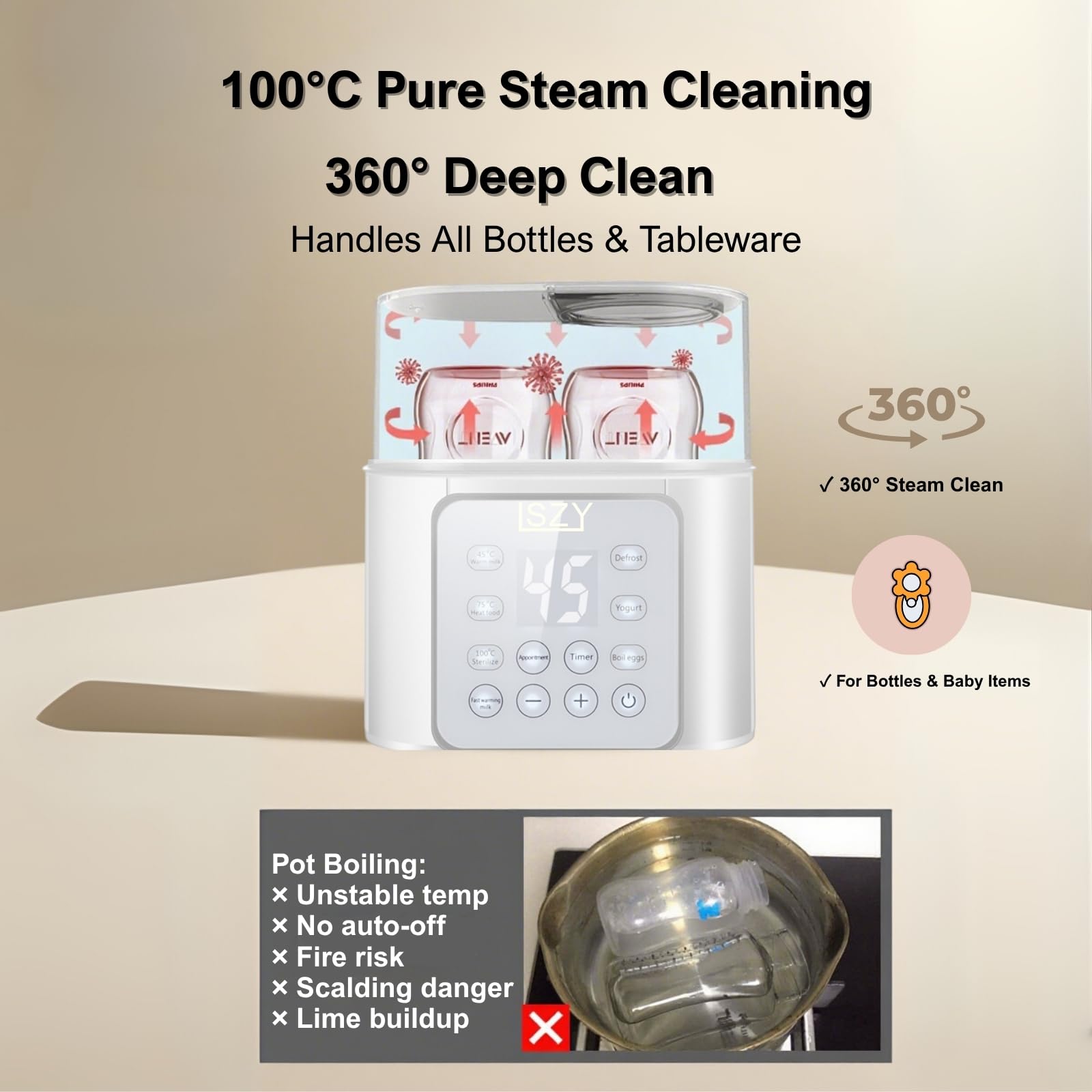 Lszy warmer doubles as sterilizer and dryer for bottles