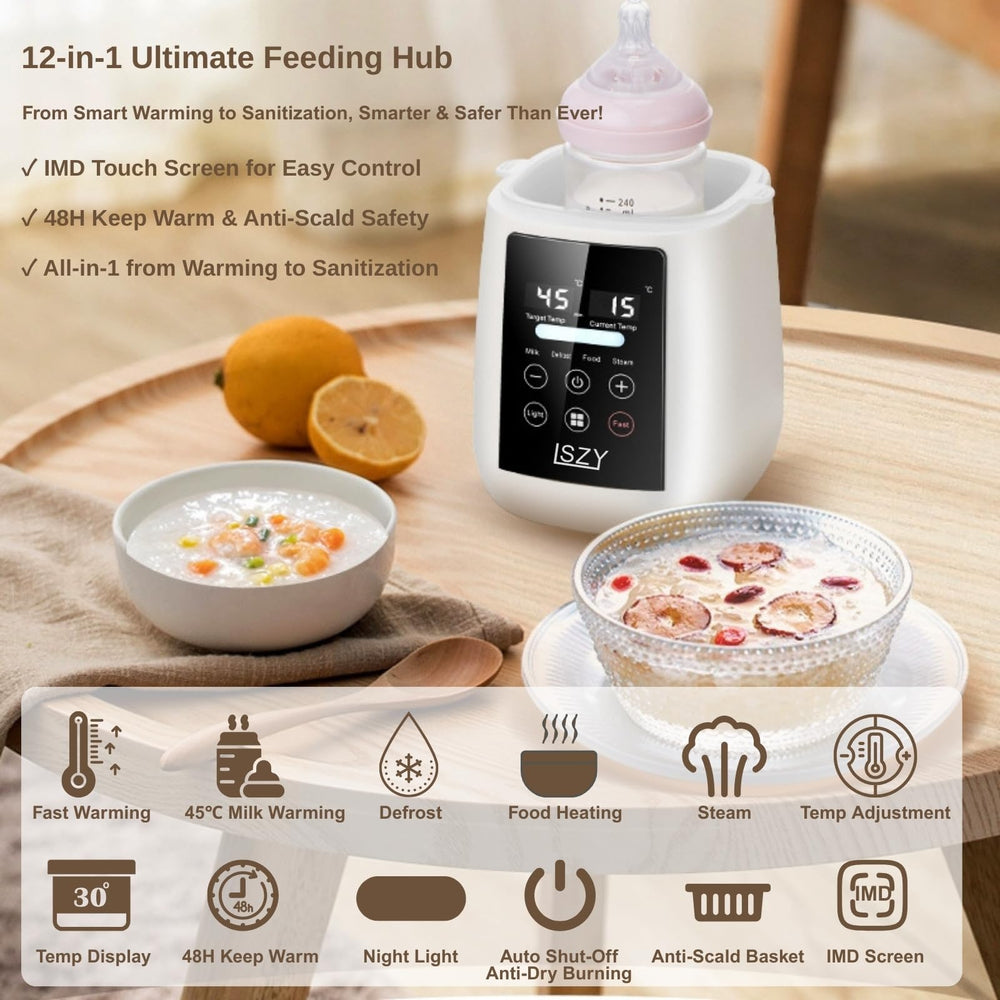 Lszy fast-heating milk closeup highlights gentle water-bath warming.