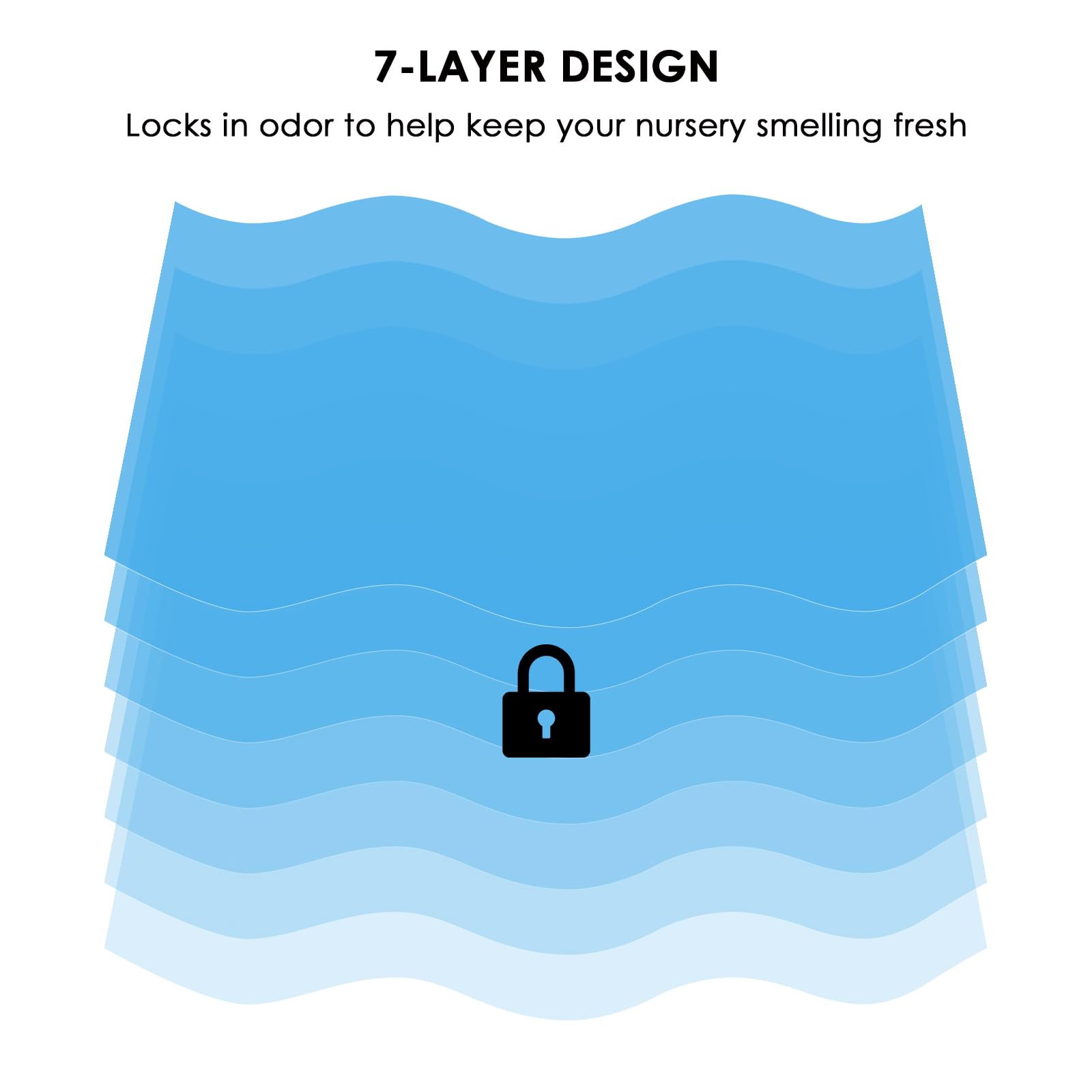LUBERDUSH OdorLock 7-layer diaper bags provide strong odor containment in sensitive spaces.