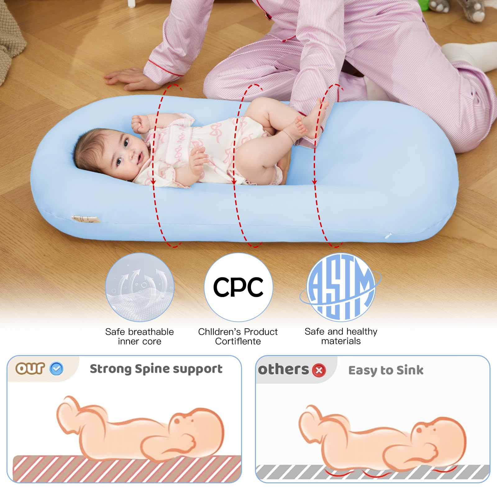 Lucakuins blue lounger fabric close-up shows breathable cotton and cushioned comfort