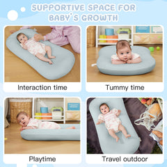 Lucakuins newborn layout shows generous space for growth from birth.