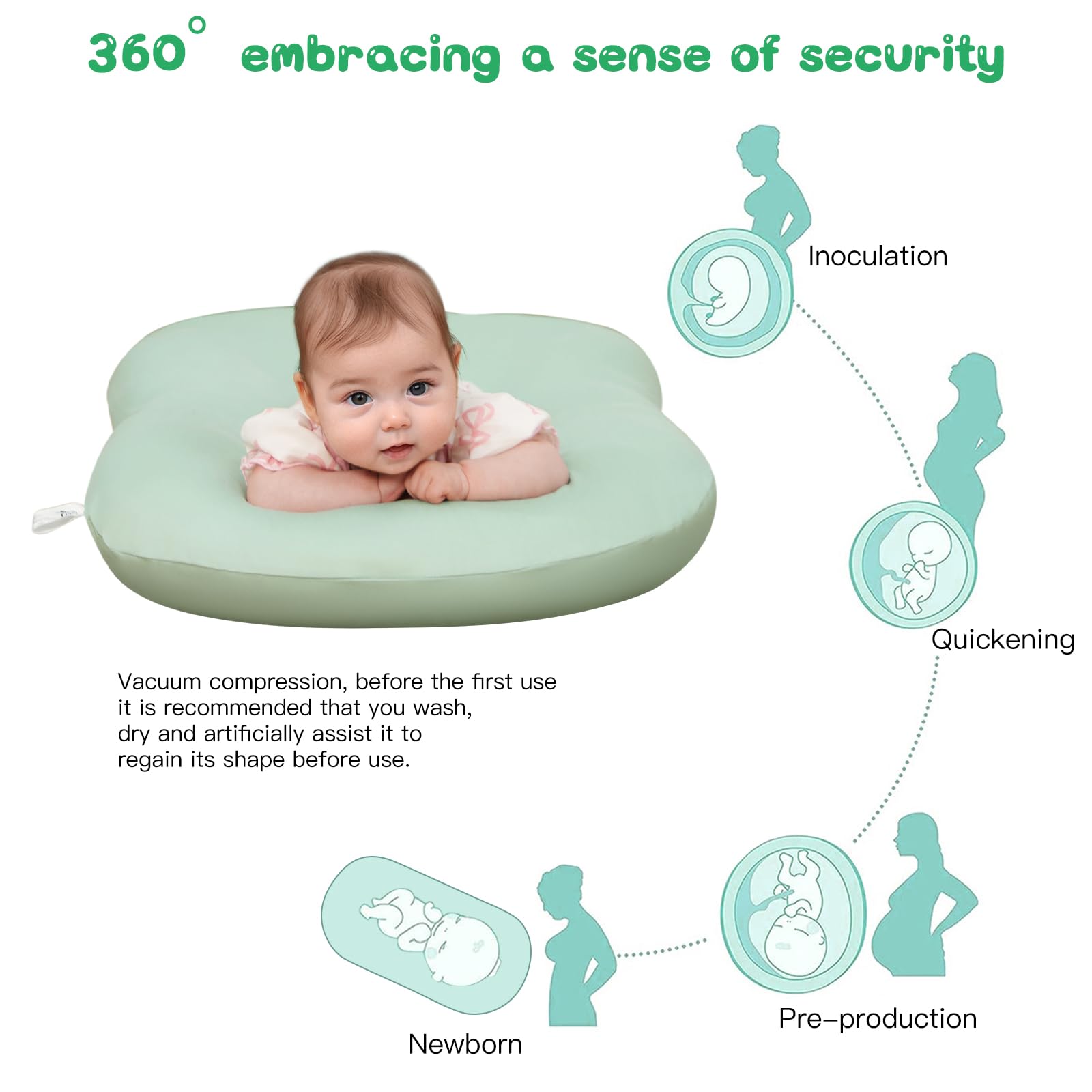 Lucakuins on-the-go lounger in vacuum packaging for travel convenience.