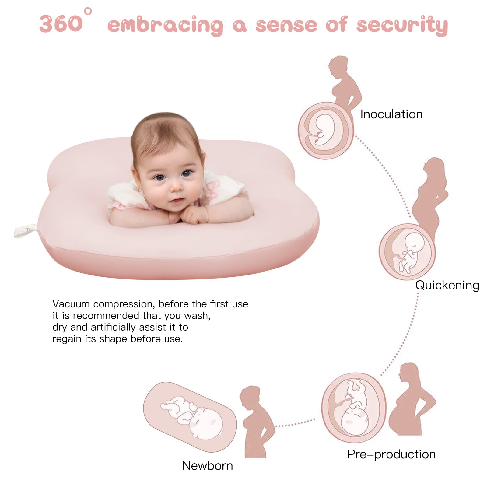 Lucakuins Baby Lounger with removable cover enables easy cleaning.