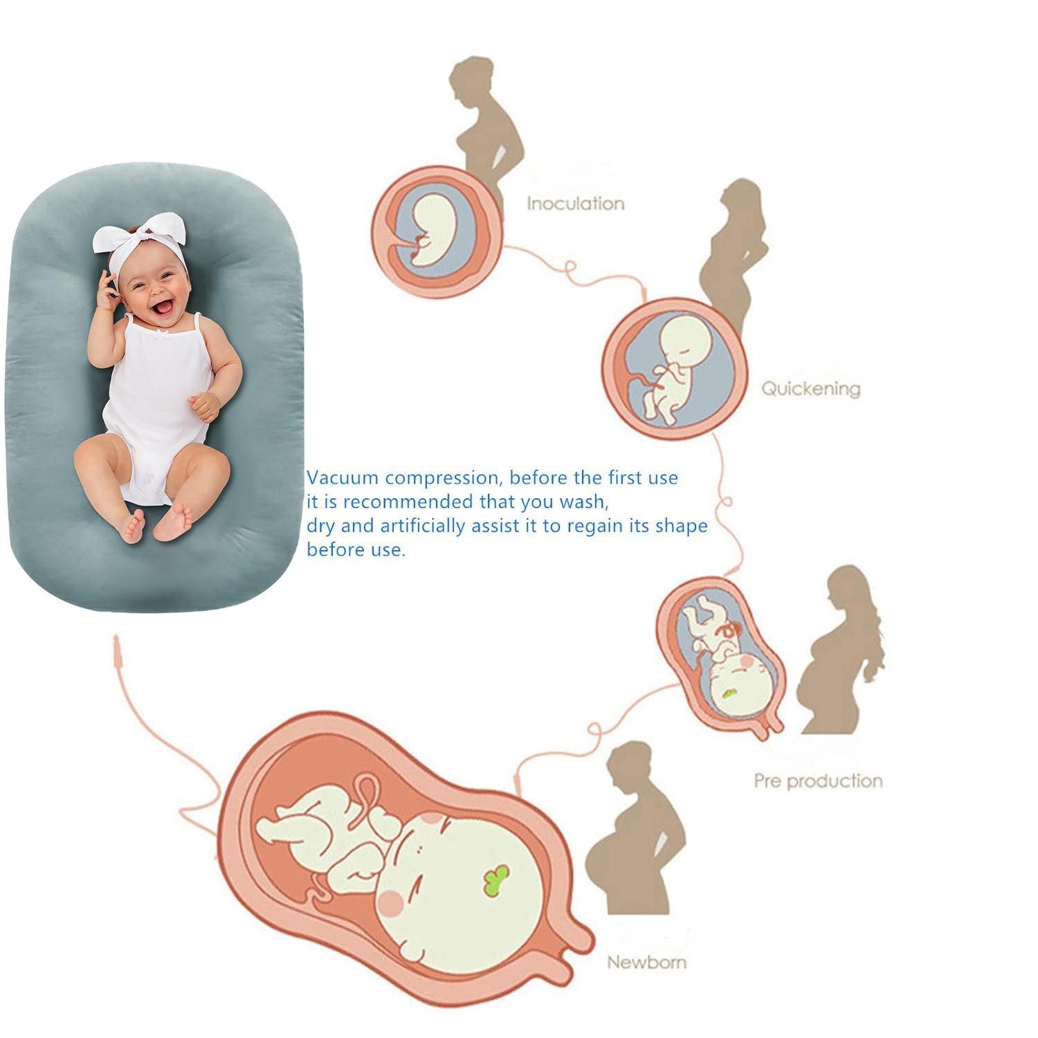 Lucakuins baby lounger side view—portable design for room-to-room use.