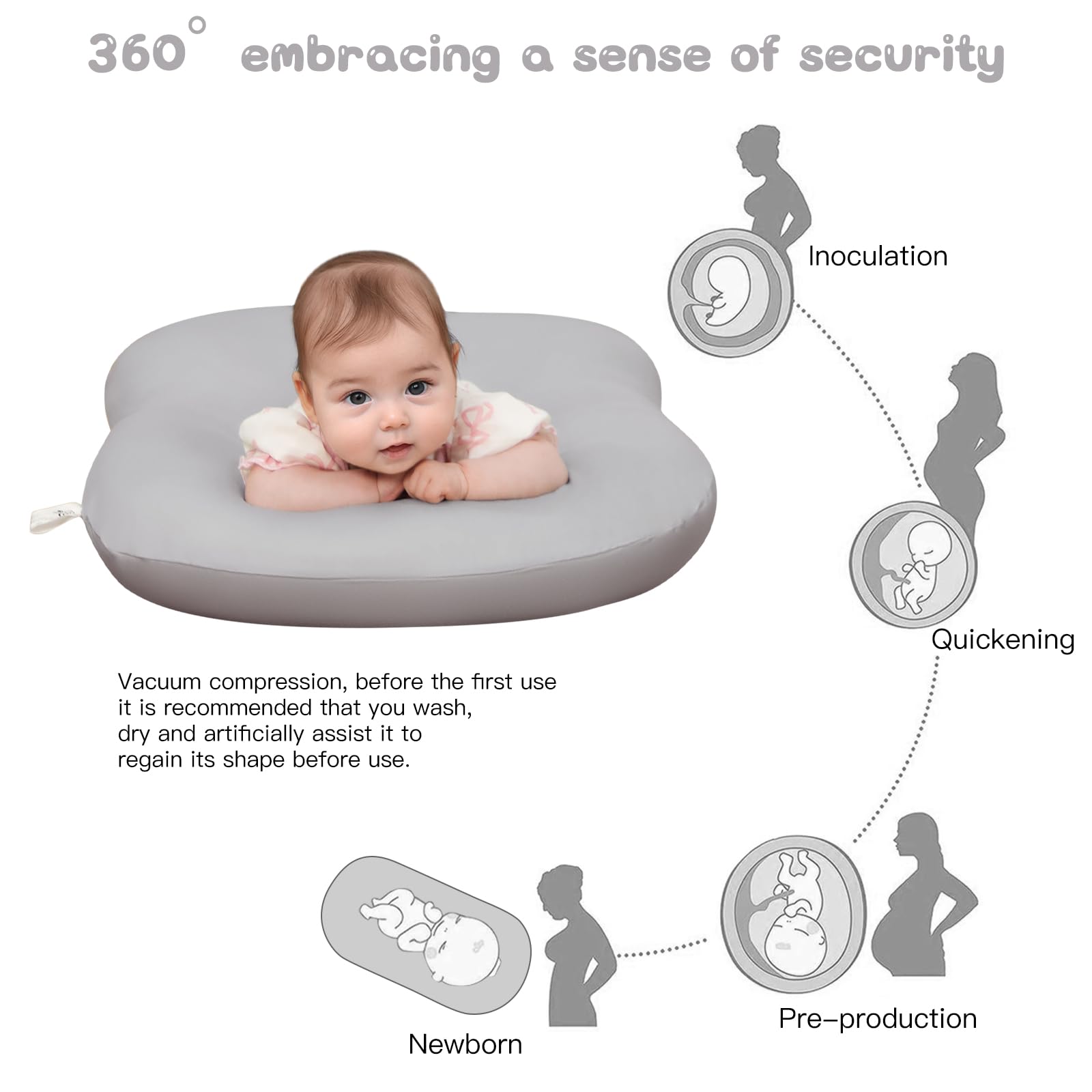 Lucakuins vacuum-packaged baby lounger for on-the-go convenience.