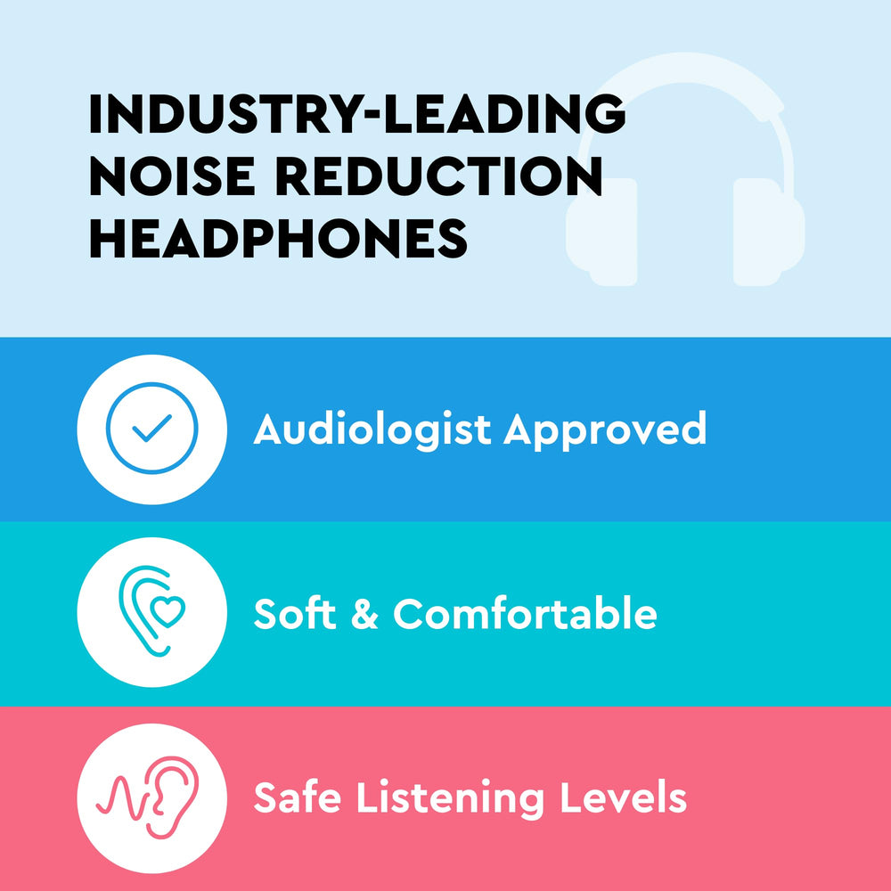 Lucid Audio HearMuffs Wireless blue on child demonstrates comfortable, secure fit for noisy events