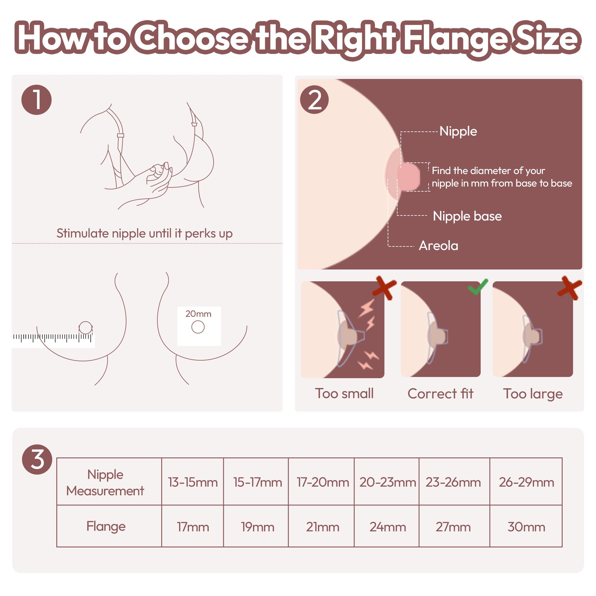 Lucina Baby flange inserts easy-clean design—seamless surface resists milk residue for quick cleaning.