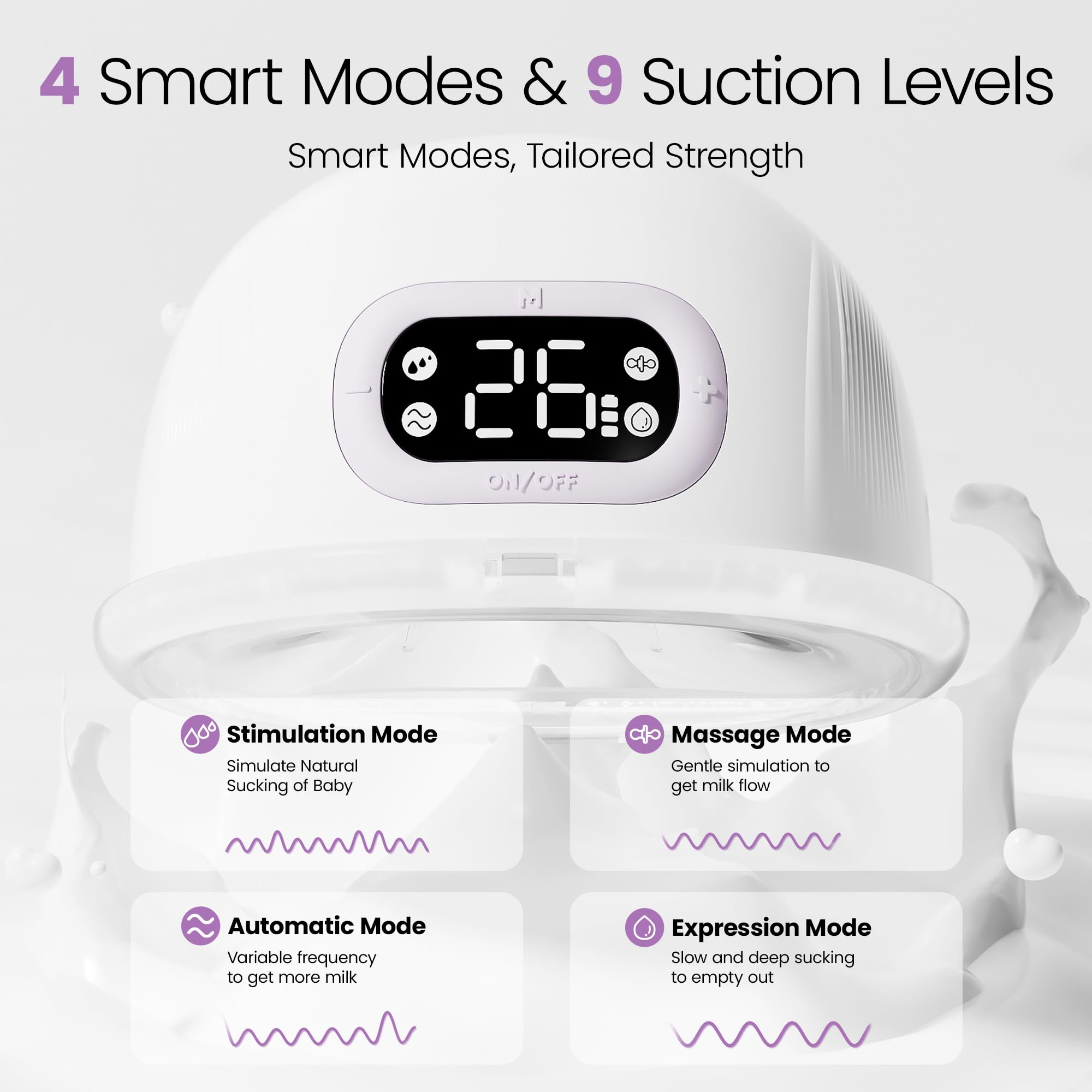 Lucina Baby smart display shows mode, suction, time for confident pumping.