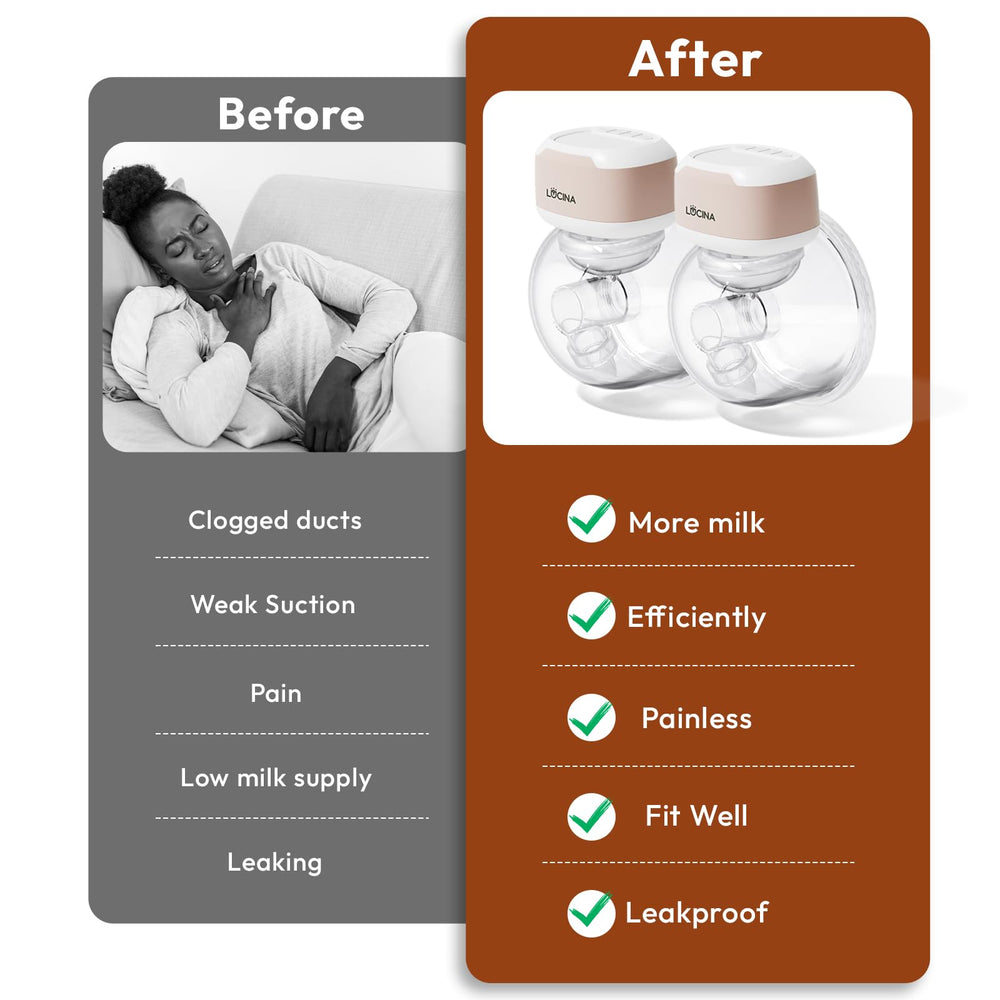 Lucina Baby wearable breastpump with 24mm original flange size included.