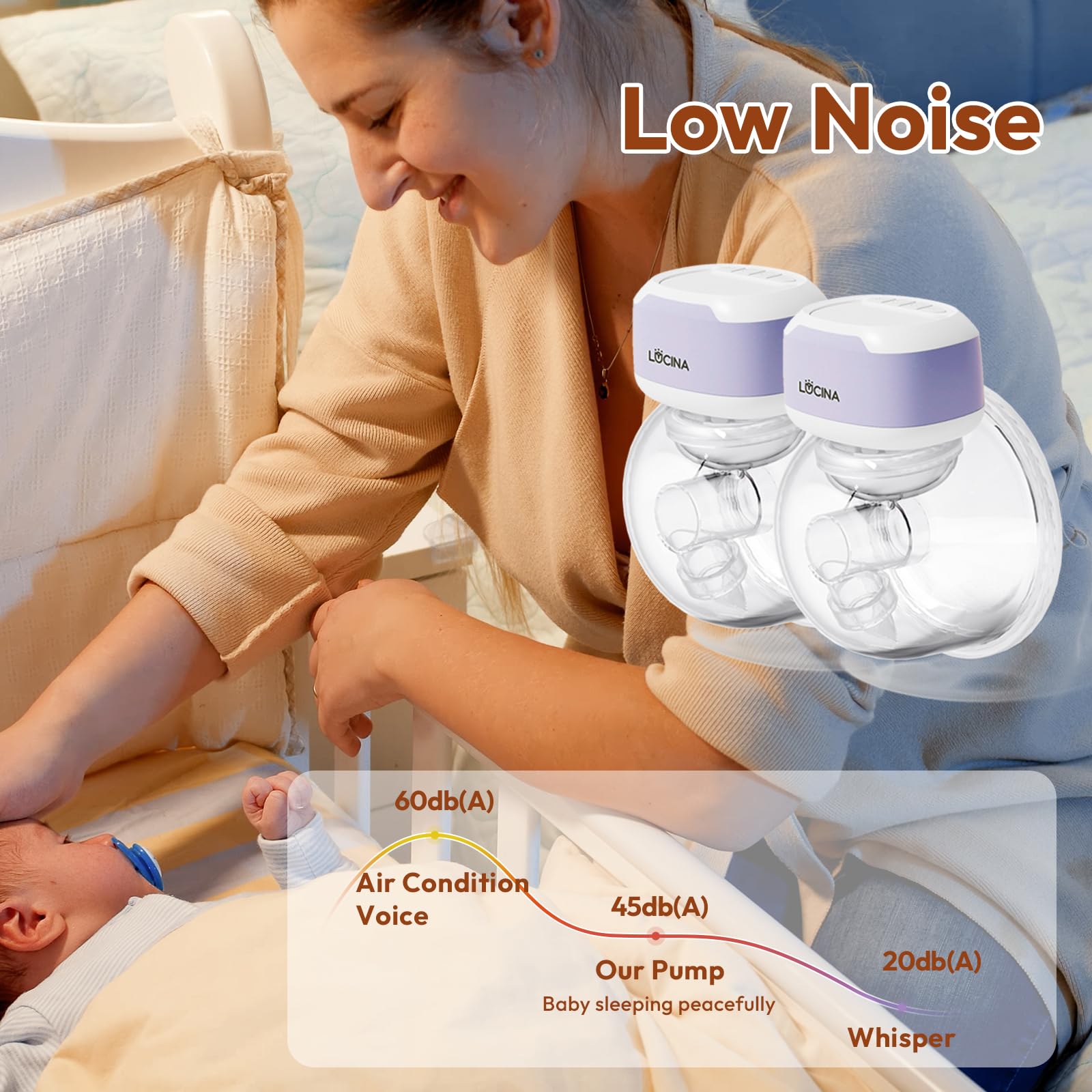 Lucina Baby closed spill-free system protects milk and keeps clean