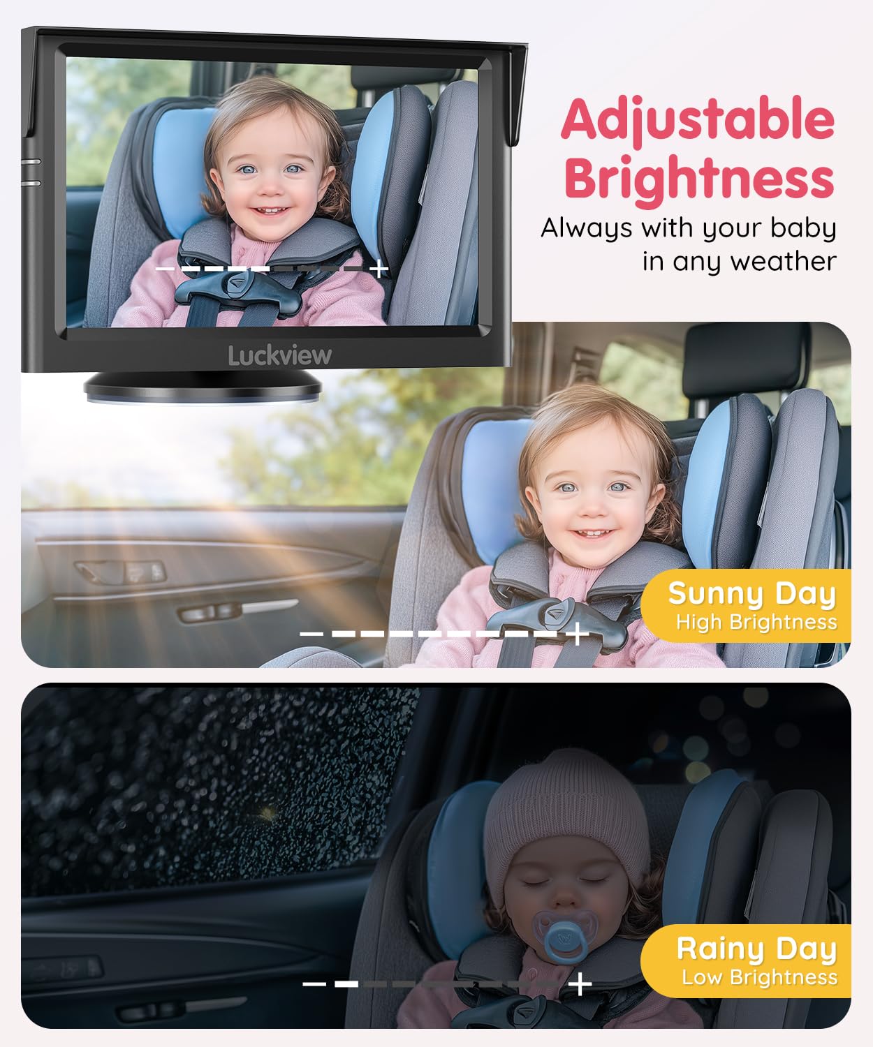 LUCKVIEW BM1 360° rotatable camera reduces blind spots.
